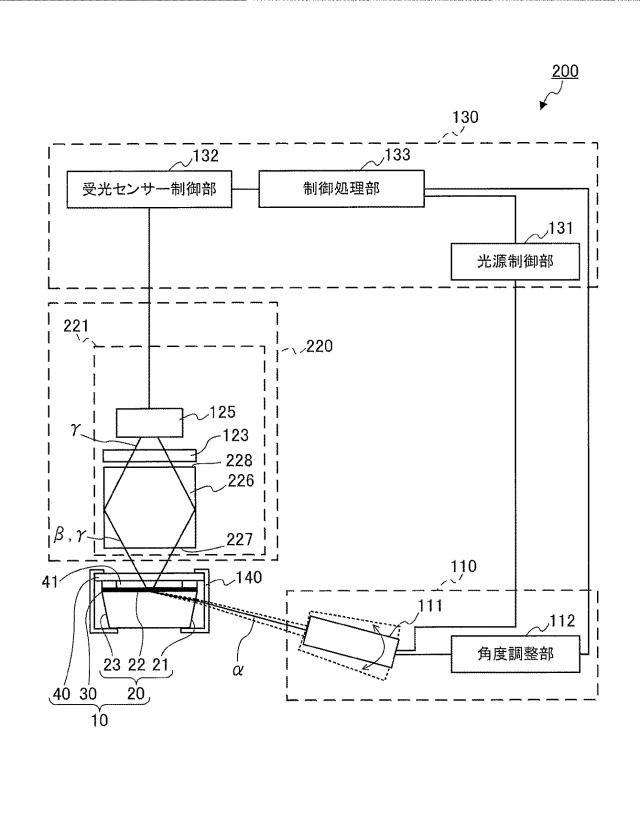 WO2016147937-検出装置 図000007