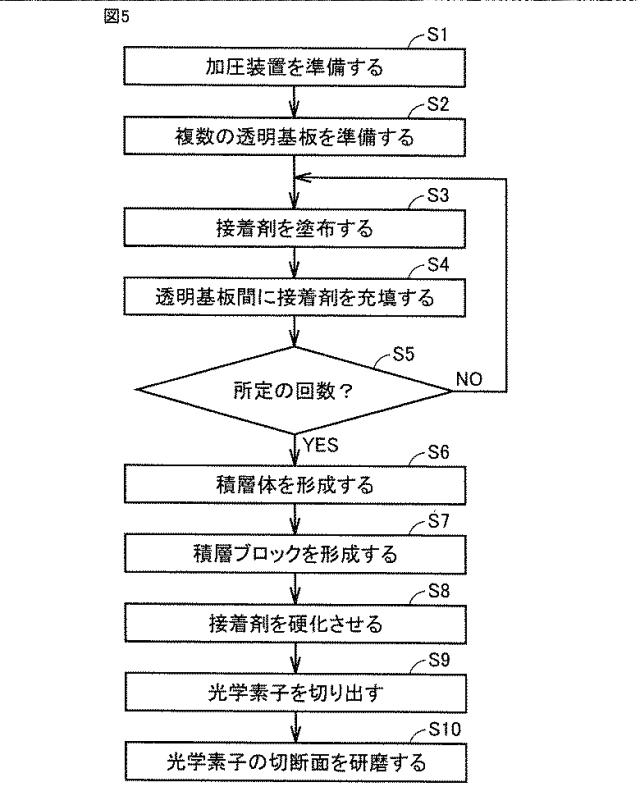 WO2016148050-光学素子、マイクロミラーアレイおよび光学素子の製造方法 図000007