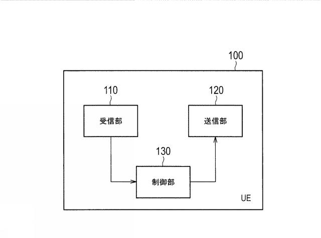 WO2016163471-通信方法、無線端末、プロセッサ及び基地局 図000007