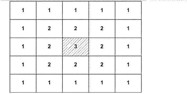 WO2016185709-赤外線撮像装置及び固定パターンノイズデータの更新方法 図000007