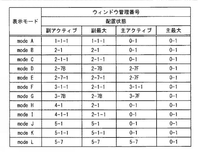 WO2017009983-表示制御装置及び表示制御方法 図000007