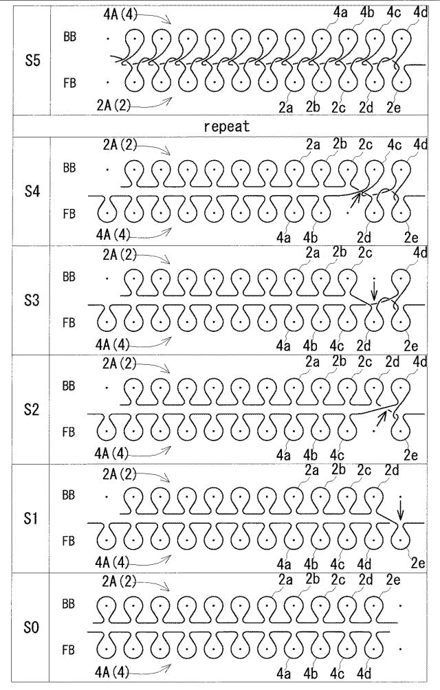 WO2017018158-編地、および編地の接合方法 図000007