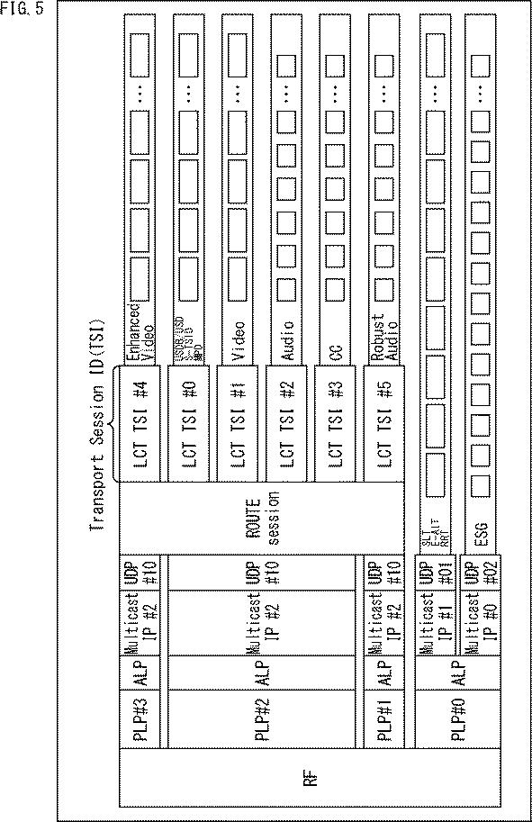 WO2017065020-受信装置、送信装置、及び、データ処理方法 図000007