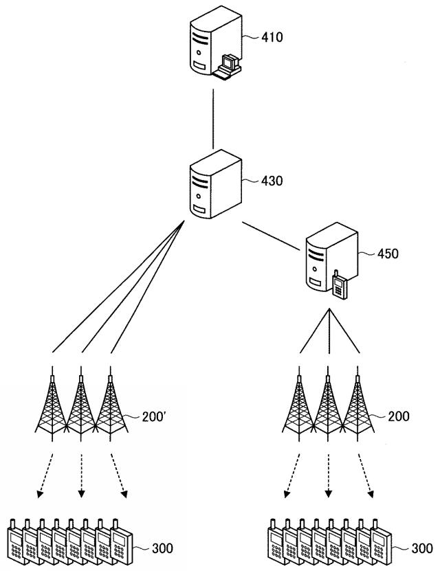 WO2017068832-装置及び方法 図000007