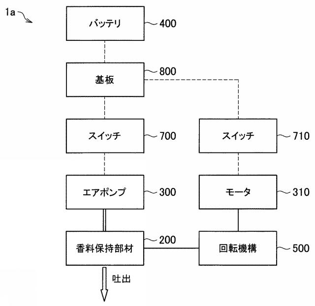 WO2017068842-香料保持部材及び香り提供装置 図000007