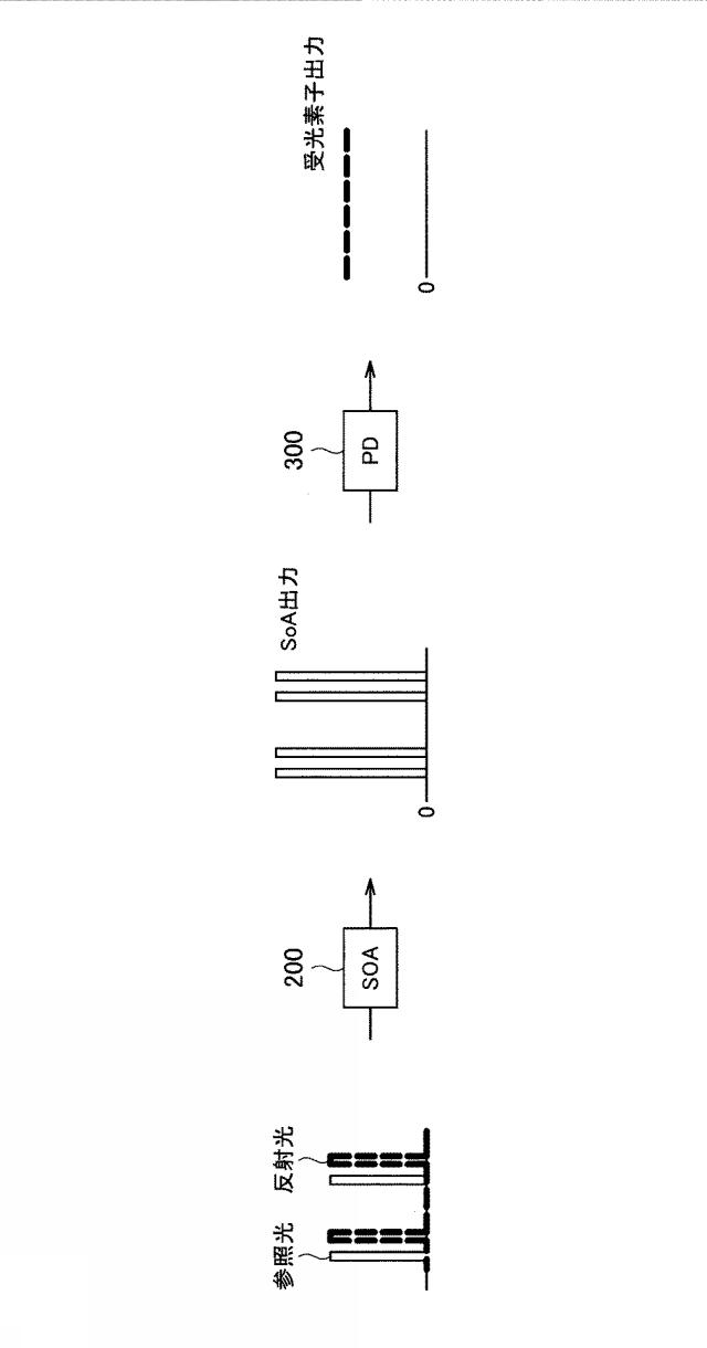 WO2017068878-測距装置及び撮像システム 図000007