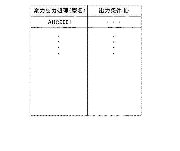 WO2017150139-端末装置、制御装置、サーバ、評価方法及びプログラム 図000007