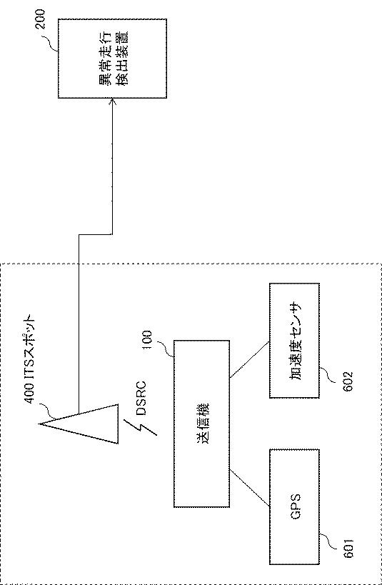 WO2017154967-異常走行検出装置、異常走行検出方法とそのプログラムを格納する記憶媒体、および異常走行検出システム 図000007