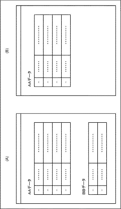 WO2017164008-情報処理システム、情報処理装置、認証方法及びプログラム 図000007