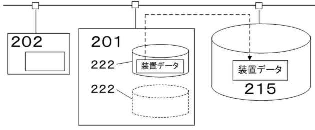 WO2017169464-基板処理装置及び処理システム 図000007