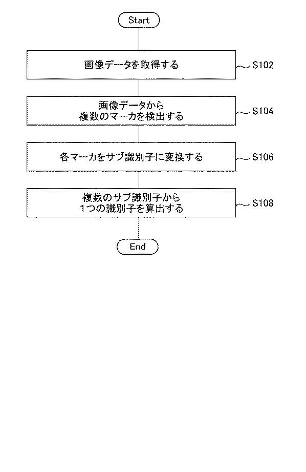 WO2018037666-情報処理装置、制御方法、及びプログラム 図000007