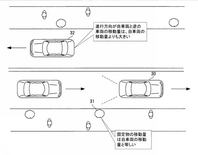 WO2018159467-移動体検知装置、移動体検知方法、及びプログラム 図000007