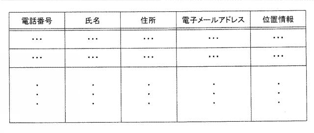 WO2018168460-管理サーバ 図000007