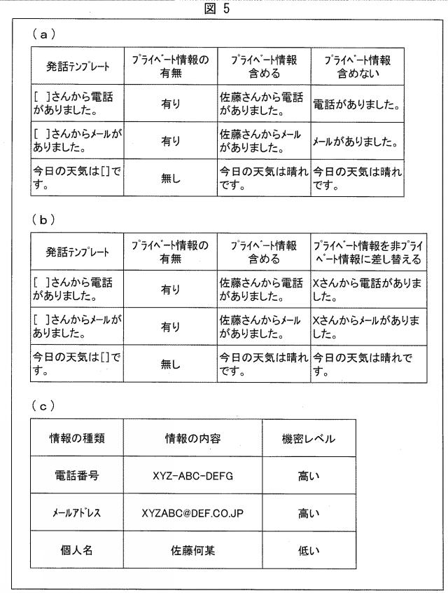 WO2018173396-発話装置、該発話装置の制御方法、および該発話装置の制御プログラム 図000007