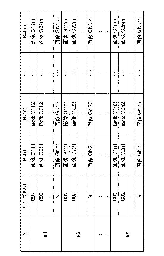 WO2018179092-個体識別装置 図000007