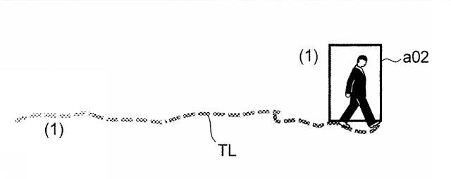 WO2018180039-映像処理装置、映像解析システム、方法およびプログラム 図000007