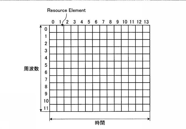 WO2018198287-送信装置および受信装置 図000007