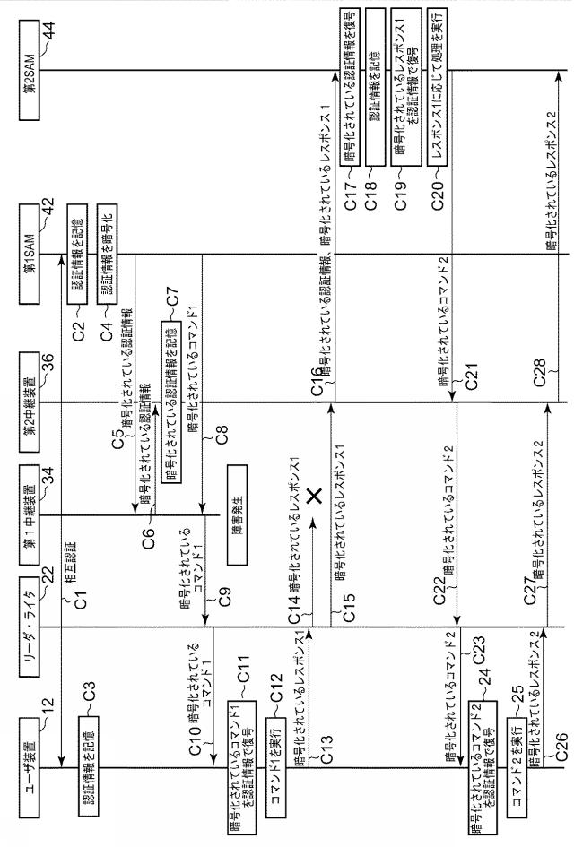 WO2018229818-中継装置及びシステム 図000007