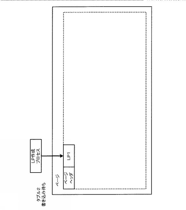 WO2019008715-データロードプログラム、データロード方法およびデータロード装置 図000007