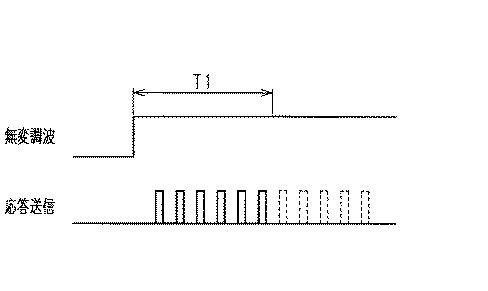 WO2019111329-送信機 図000007