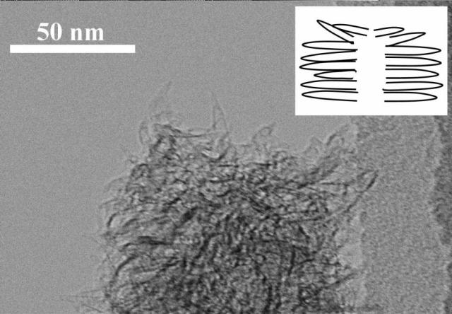 WO2019116893-繊維状のカーボンナノホーン集合体の短尺化方法及び短尺化された繊維状のカーボンナノホーン集合体 図000007