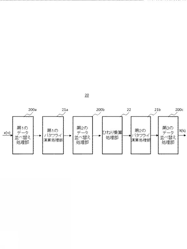 WO2019131754-信号処理装置、方法、プログラムと記録媒体 図000007