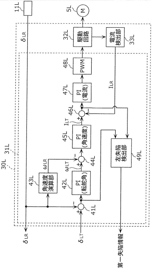 WO2019188951-制御装置、転舵装置、制御方法及びプログラム 図000007