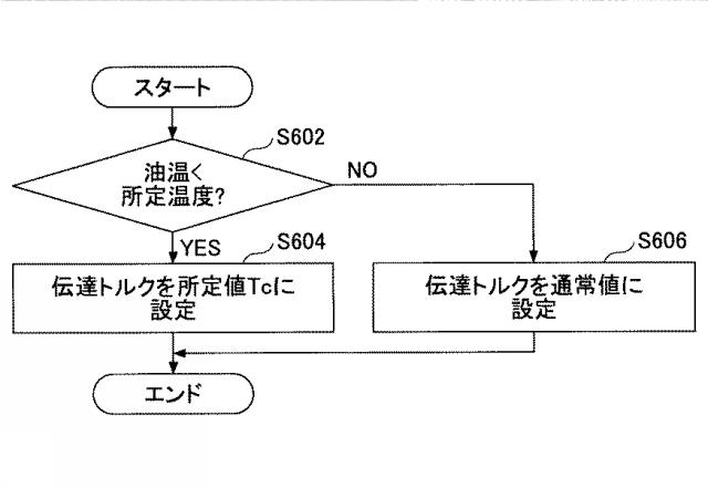 WO2013128992-ハイブリッド駆動装置 図000008