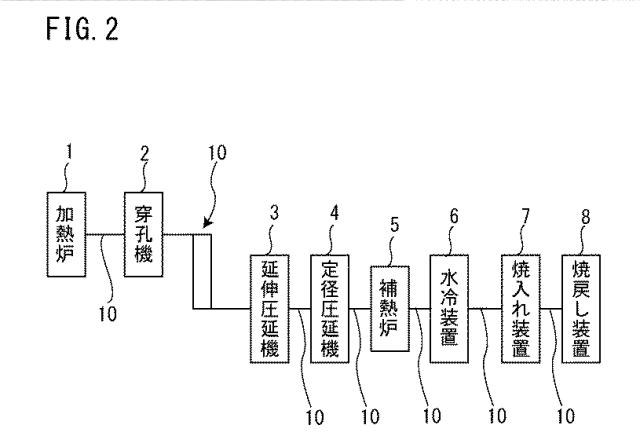 WO2013161567-継目無鋼管及びその製造方法 図000008
