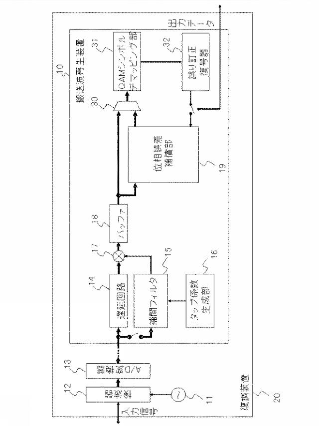 WO2013161801-搬送波再生装置および搬送波再生方法 図000008