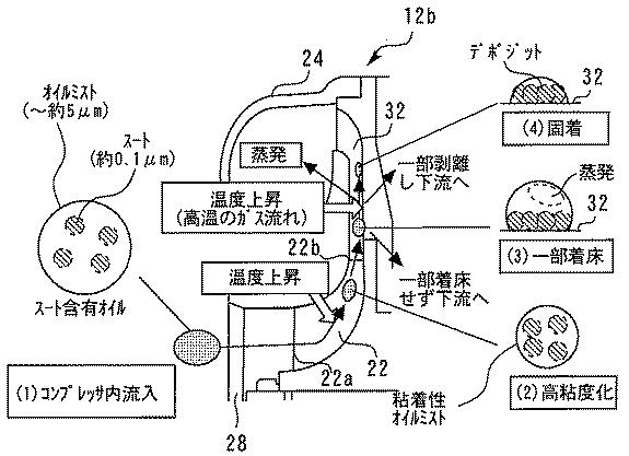 WO2013168232-内燃機関 図000008