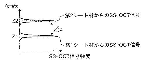 WO2013168321-巻回装置、巻回方法、検査装置及び構造物製造方法 図000008