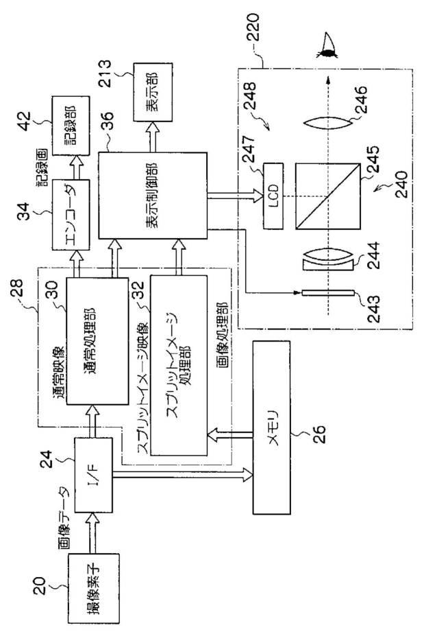 WO2014106916-画像処理装置、撮像装置、プログラム及び画像処理方法 図000008