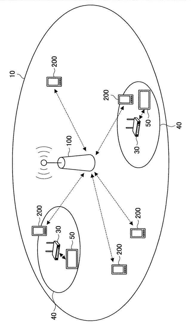 WO2015136808-装置及び方法 図000008