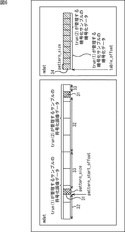 WO2015194393-情報処理装置および情報処理方法 図000008