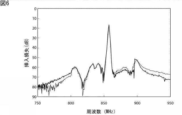 WO2015198709-ラダー型フィルタ 図000008