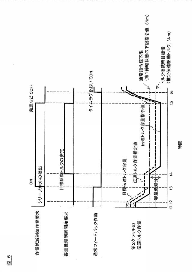 WO2016147408-ハイブリッド車両の制御装置 図000008