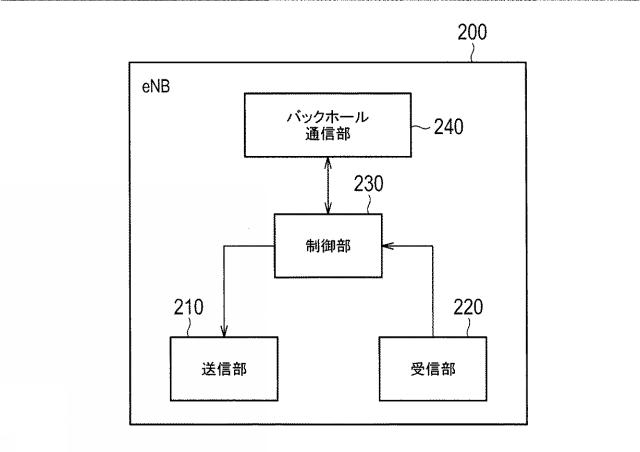 WO2016163471-通信方法、無線端末、プロセッサ及び基地局 図000008