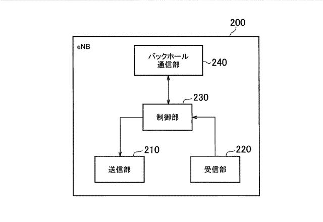 WO2016163472-無線端末、方法、及びプロセッサ 図000008