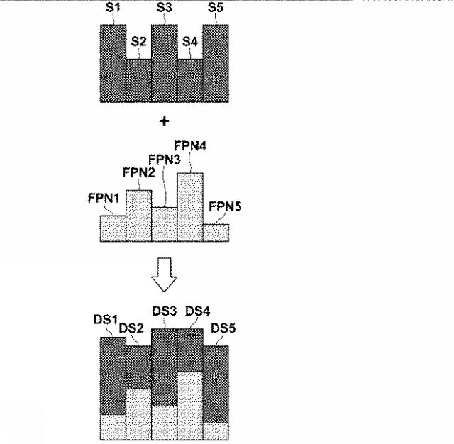 WO2016185709-赤外線撮像装置及び固定パターンノイズデータの更新方法 図000008