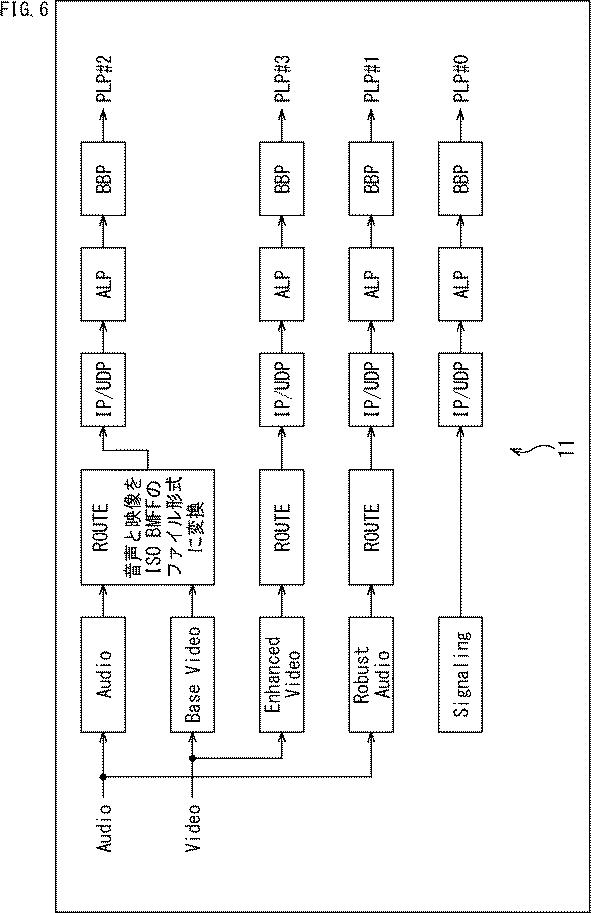 WO2017065020-受信装置、送信装置、及び、データ処理方法 図000008