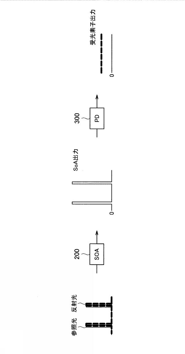 WO2017068878-測距装置及び撮像システム 図000008