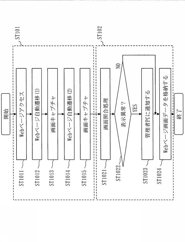 WO2017104284-データ処理装置、データ処理方法及びデータ処理プログラム 図000008