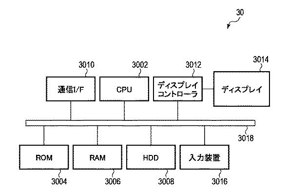 WO2017146160-顔照合システム、顔照合方法、及びプログラム 図000008