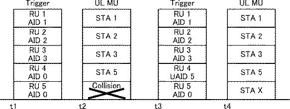 WO2017154320-無線ＬＡＮシステム、無線ＬＡＮ基地局、無線ＬＡＮ端末、通信方法 図000008