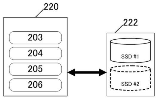 WO2017169464-基板処理装置及び処理システム 図000008