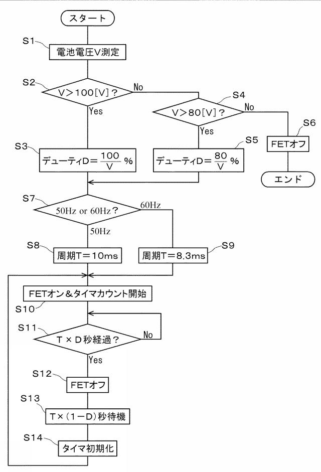WO2017187891-電源装置及び電気機器 図000008