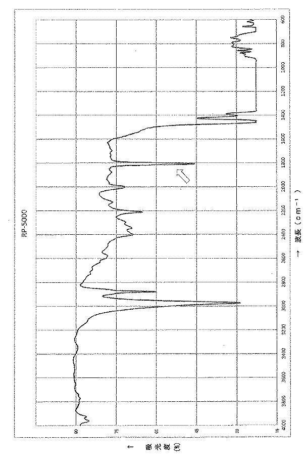 WO2017216827-不純微粒子溶出量の少ない耐薬品性吹込み成形積層容器 図000008