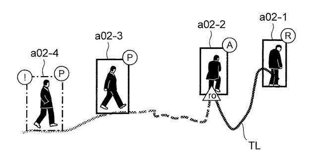 WO2018180039-映像処理装置、映像解析システム、方法およびプログラム 図000008