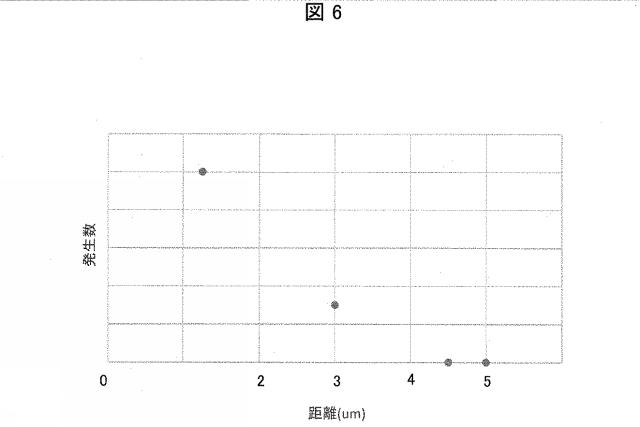 WO2018181142-アクティブマトリクス基板、液晶表示装置 図000008